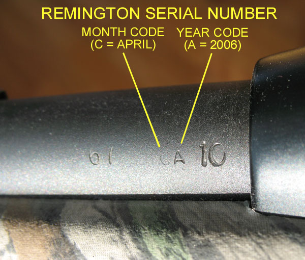 Remington Shotguns Serial Number Lookup